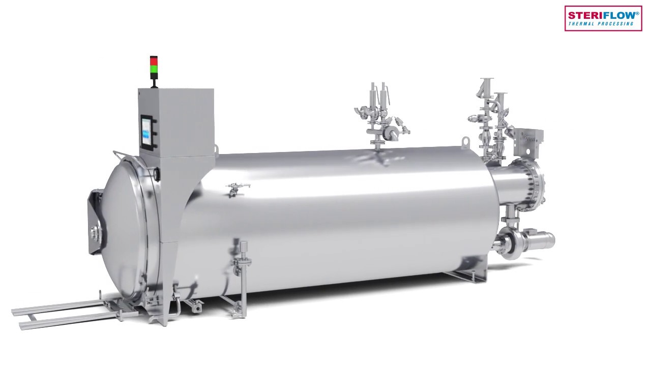 Water cascading by Steriflow - An efficient sterilization process