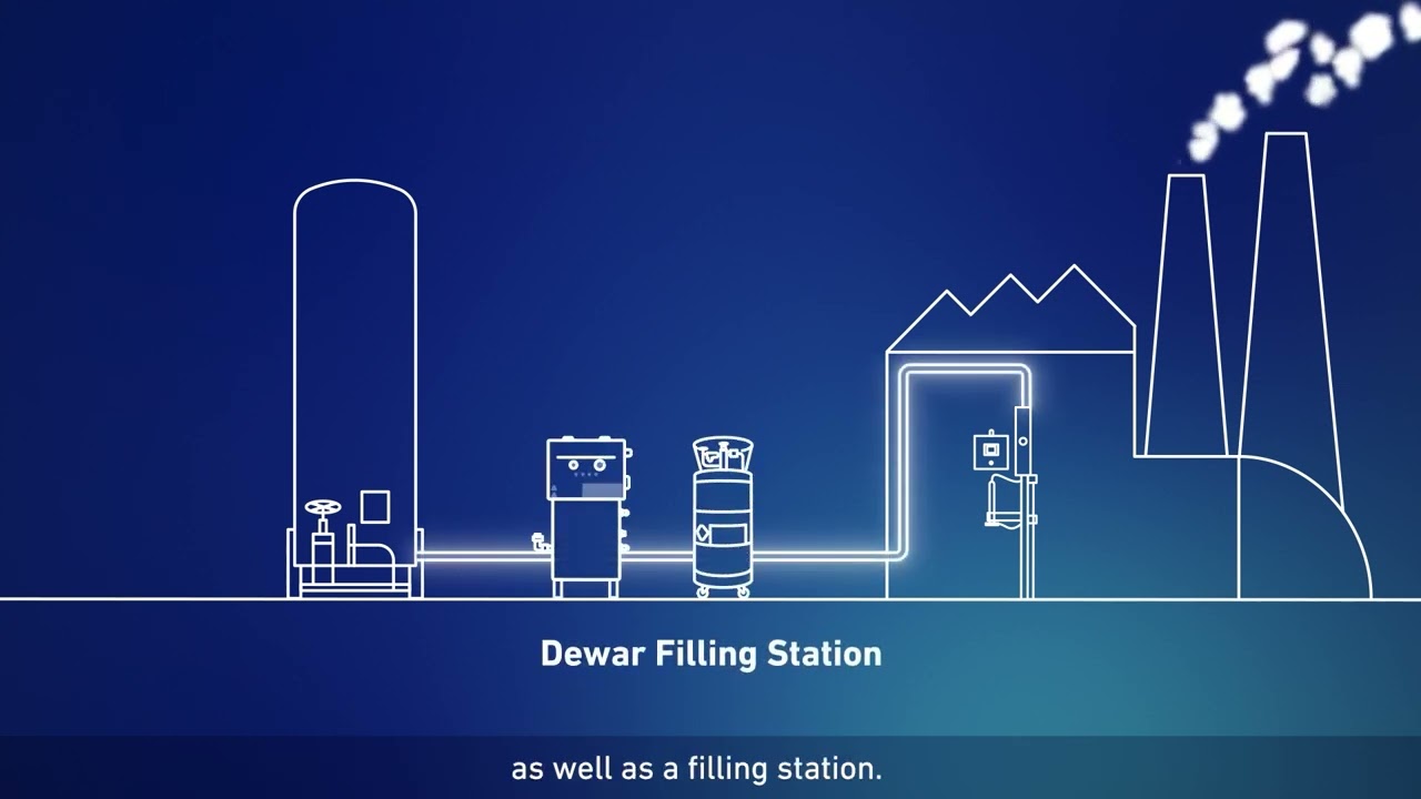 Vacuum Barrier Systems - LN2 applications